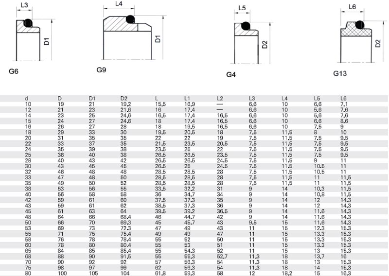 mechanical seal