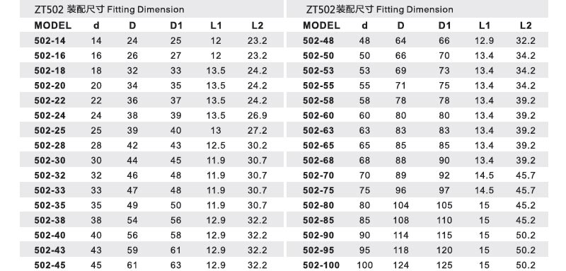 機(jī)械密封件