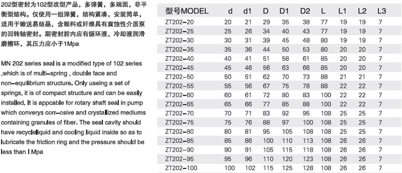 機(jī)械密封件